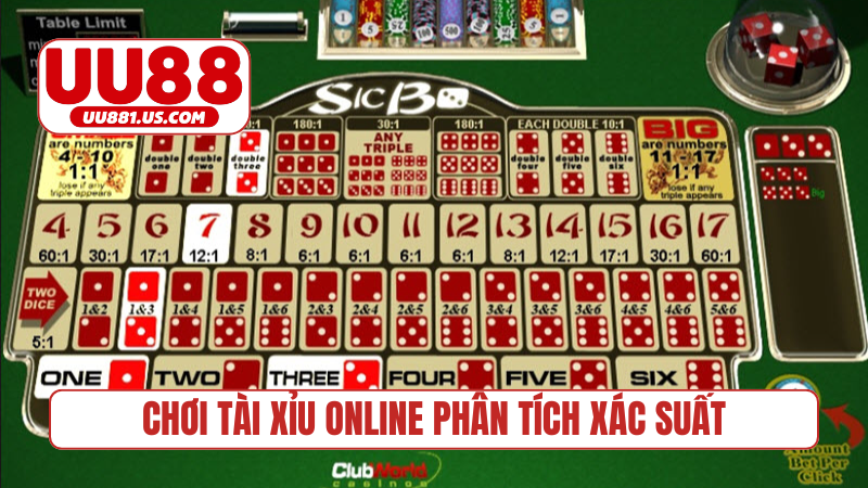 Kinh nghiệm chơi tài xỉu online trong phân tích xác suất