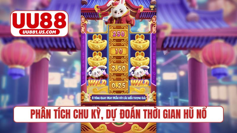 Phân tích chu kỳ, dự đoán thời gian hũ nổ